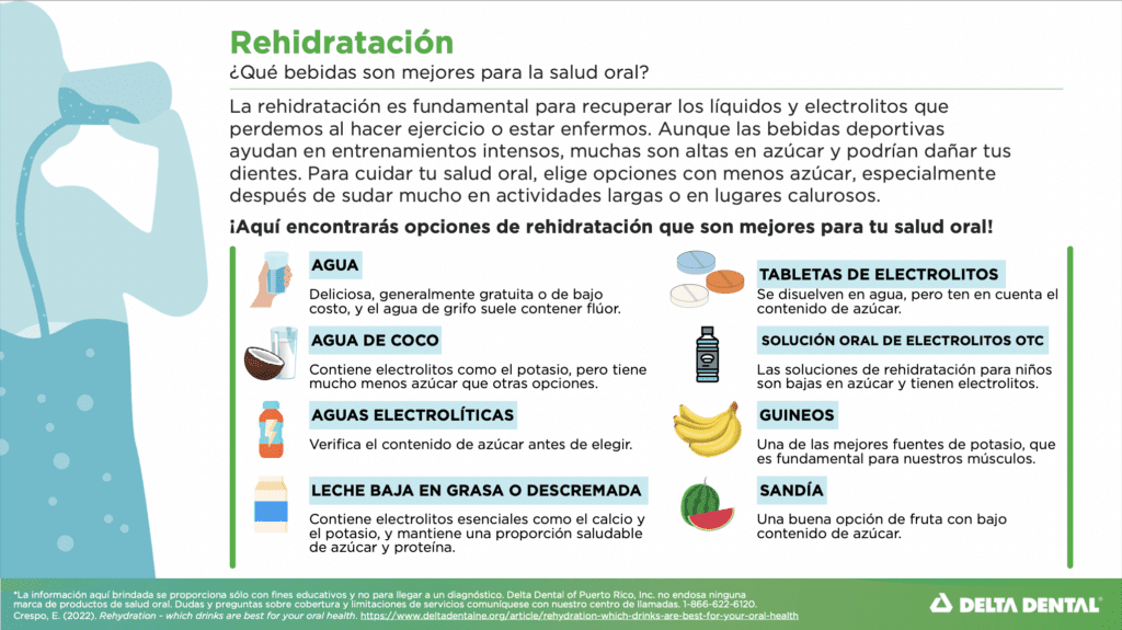 Rehidratación