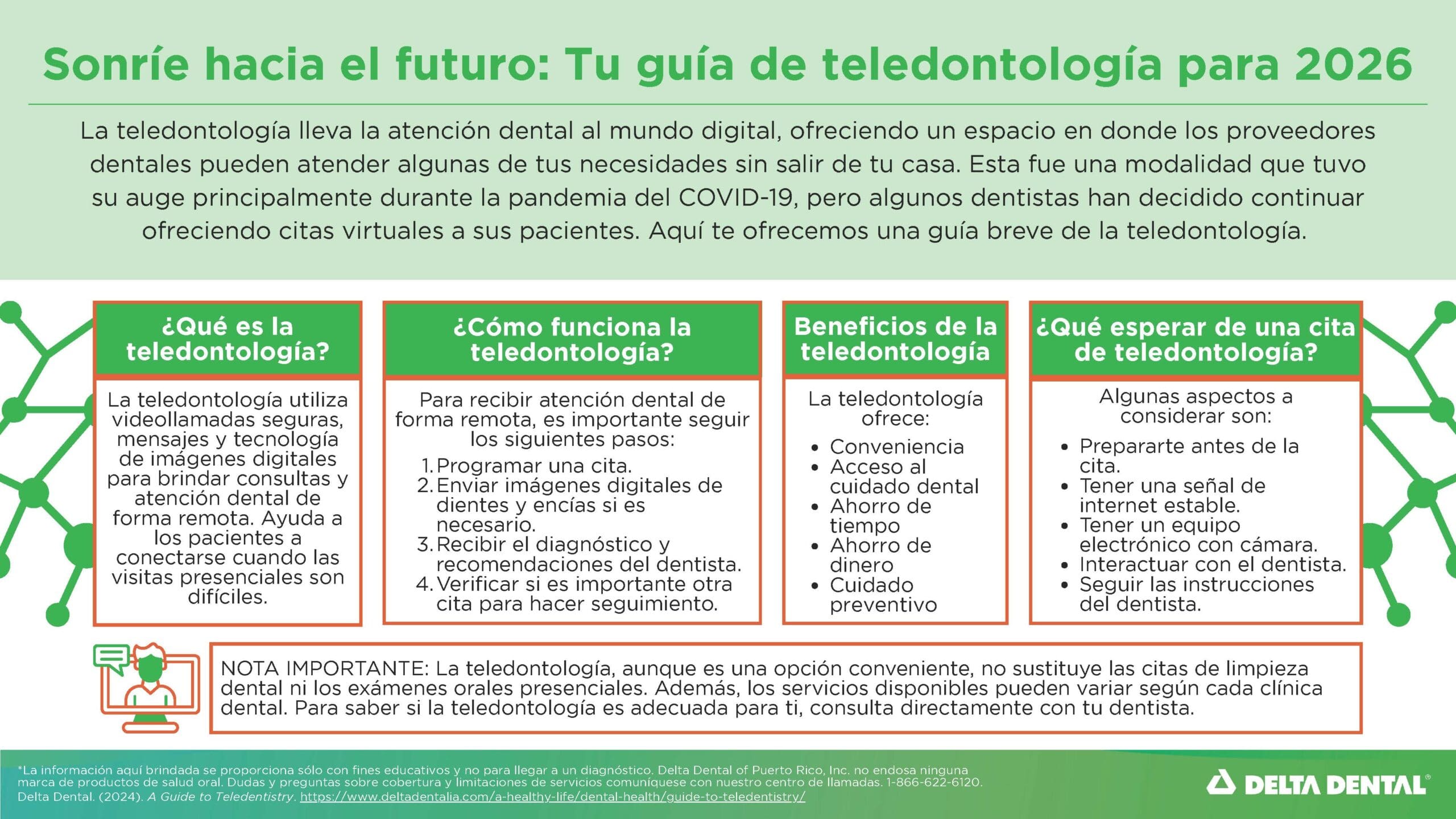 Sonríe hacia el futuro: Tu guía de teledontología para 2026